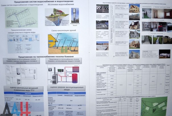Подборка новостей от ДАН 25.01.2016 Подборка новостей от ДАН 25.01.2016