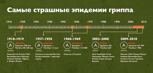 ТАСС. Специальный проект: Заразен и очень опасен ТАСС. Специальный проект: Заразен и очень опасен
