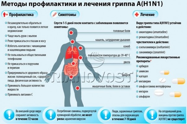 ТАСС. Специальный проект: Заразен и очень опасен ТАСС. Специальный проект: Заразен и очень опасен