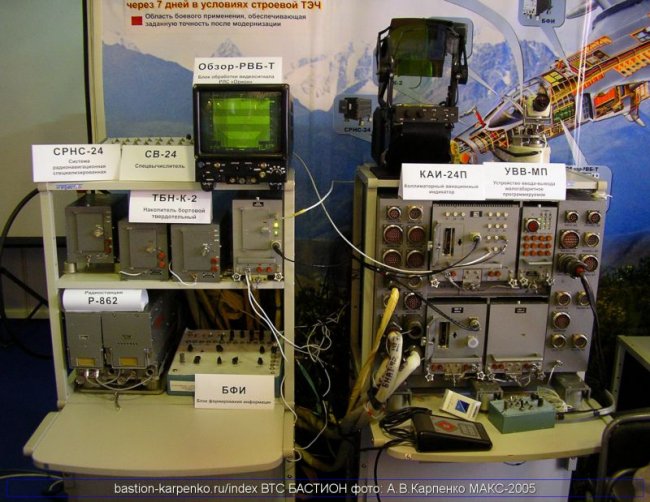 Как российские "глупые" бомбы превратились в "умные"