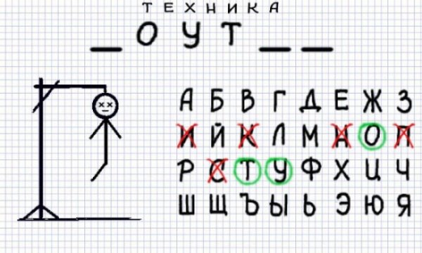 Чем мы занимались на уроках