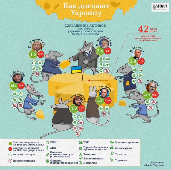 Власти ДНР начали национализацию предприятий Ахметова