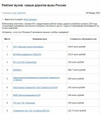 Конец «американской мечты»