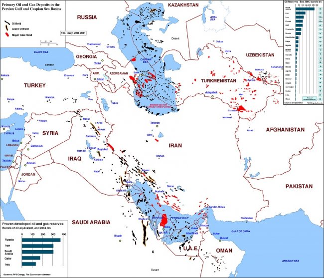 Ротшильды переезжают в Россию. Испытание медными трубами