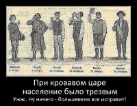 Оболганные и оклеветанные: Русское Самодержавие.