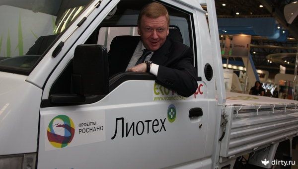 "Роснано": "Лиотех" - всё! - Маркируем шубы... "Роснано": "Лиотех" - всё! - Маркируем шубы...