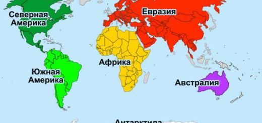 Сокращение Европы Сокращение Европы