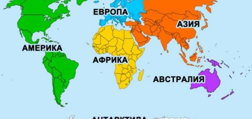 Сокращение Европы Сокращение Европы