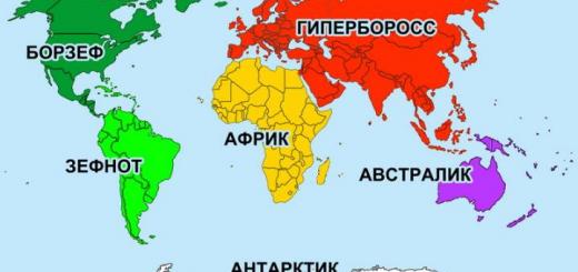 Сокращение Европы Сокращение Европы