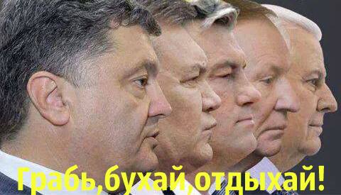 Украина-2016: еще дерибанить и дерибанить! Владимир Скачко Украина-2016: еще дерибанить и дерибанить! Владимир Скачко