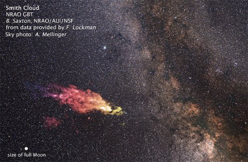 Очередная подборка новостей науки и техники 03-02-2016 Очередная подборка новостей науки и техники 03-02-2016