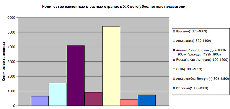 Терроризм в России: власть опять наступает на грабли Терроризм в России: власть опять наступает на грабли