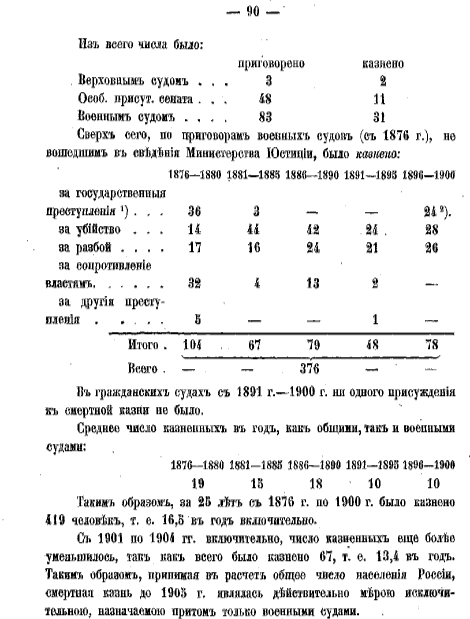 Терроризм в России: власть опять наступает на грабли Терроризм в России: власть опять наступает на грабли