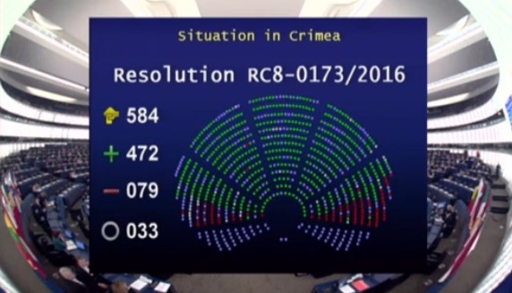 Не держите нас за лохов, Крым не отдадим