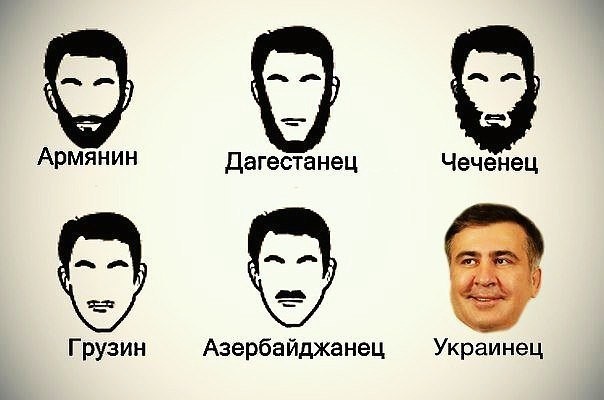 Политика Украины. Борьба Саакашвили продолжается Политика Украины. Борьба Саакашвили продолжается