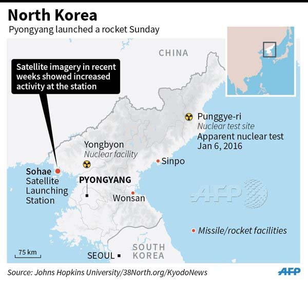 Сияющая звезда Сияющая звезда