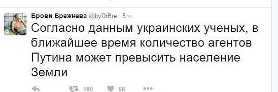 Картина маслом-31. Обзор за неделю