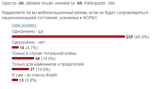Запад опять не учитывает недокументированные функции экономики России