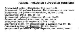Декоммунизация декоммунизации: Киев в Троцкиев.