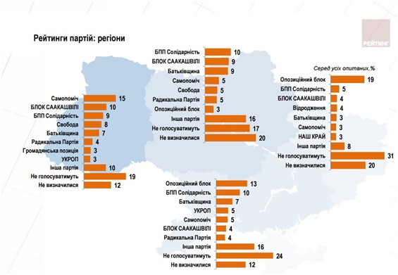 Многоцелевые манёвры России. Юрий Селиванов Многоцелевые манёвры России. Юрий Селиванов