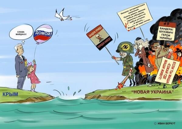 Политика Украины: Крым – это украинская территория Политика Украины: Крым – это украинская территория