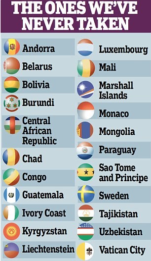 И они будут учить нас, как правильно ковыряться в носу