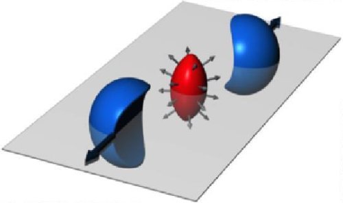 Новая подборка новостей мира науки и техники 12-02-2016 Новая подборка новостей мира науки и техники 12-02-2016