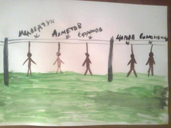 Украинских детей приучают к тому, что массовые убийства сделают жизнь на Украине лучше Украинских детей приучают к тому, что массовые убийства сделают жизнь на Украине лучше