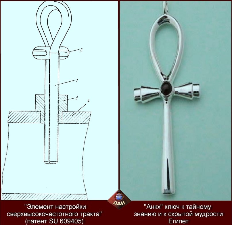 Поразительные аналогии! Информация для искателей и пытливых умов.