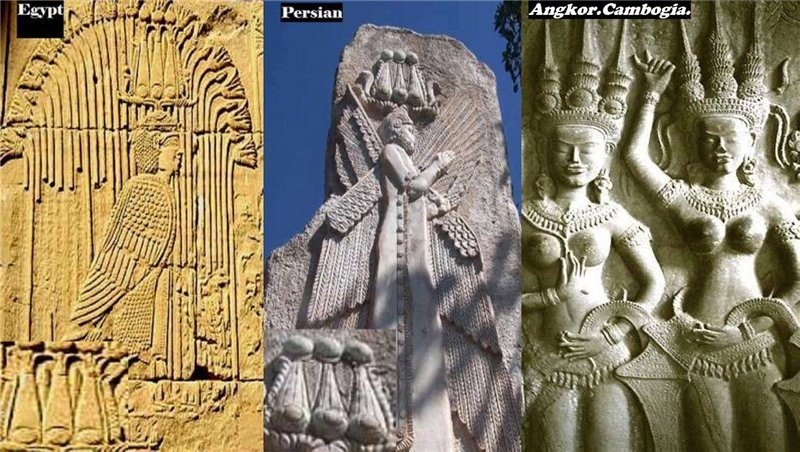 Поразительные аналогии! Информация для искателей и пытливых умов.