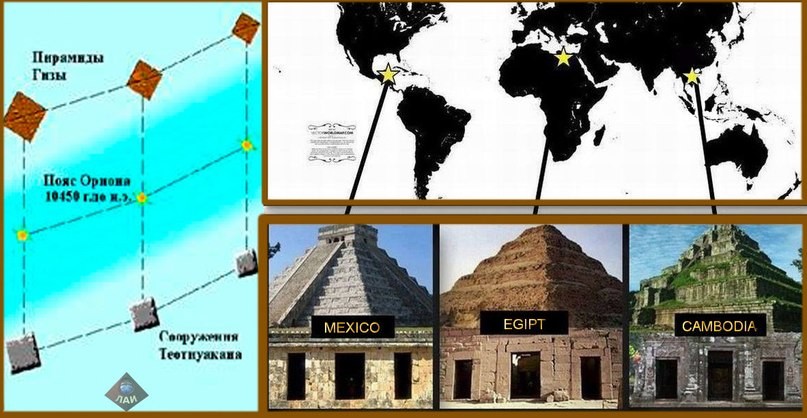 Поразительные аналогии! Информация для искателей и пытливых умов.