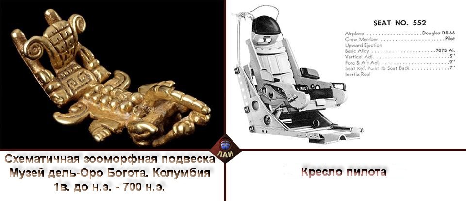 Поразительные аналогии! Информация для искателей и пытливых умов.