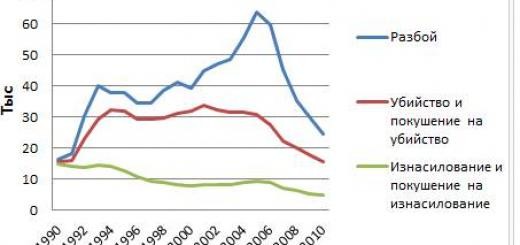 Занимательная юстиция: Мораторий на смертную казнь 3 Занимательная юстиция: Мораторий на смертную казнь 3