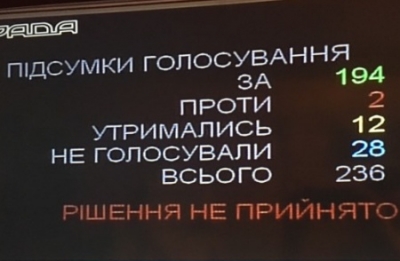 Сеня жив — Оппоблок мертв Сеня жив — Оппоблок мертв