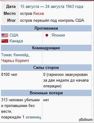 Американцы обучают укроармию. Над ВСУ нависла неизбежная «пэрэмога» Американцы обучают укроармию. Над ВСУ нависла неизбежная «пэрэмога»