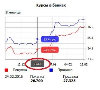 Боевой поход поносца “БРОНЕТЁМКИН”. Алексей Куракин Боевой поход поносца “БРОНЕТЁМКИН”. Алексей Куракин