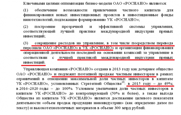 Как пилят в "Роснано": куда компания Чубайса тратит миллиарды государственных денег