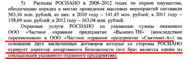 Как пилят в "Роснано": куда компания Чубайса тратит миллиарды государственных денег