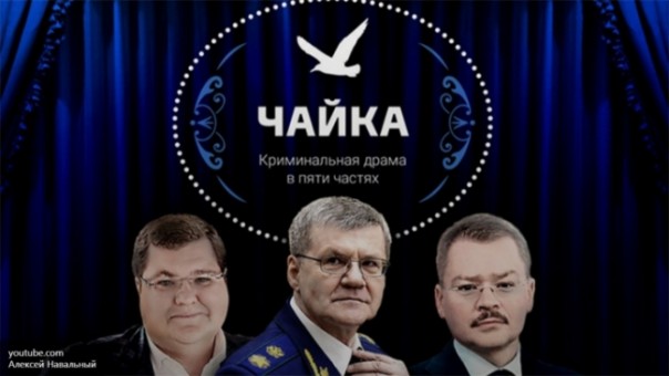 Россия на пороге либерального переворота Россия на пороге либерального переворота