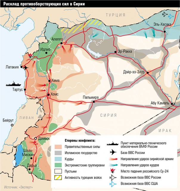 Обзор боевых действий и событий на Ближневосточном фронте 09-02-2016 Обзор боевых действий и событий на Ближневосточном фронте 09-02-2016