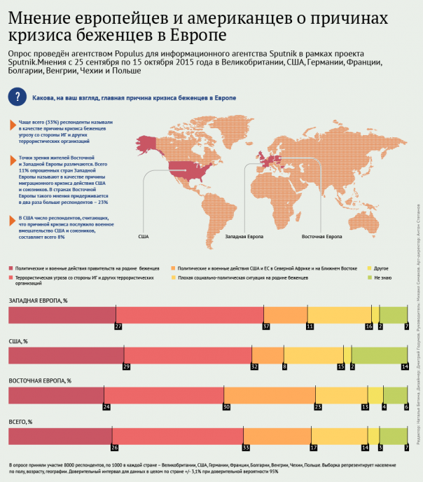 Президент Финляндии предупредил Россию об угрозе наплыва беженцев Президент Финляндии предупредил Россию об угрозе наплыва беженцев