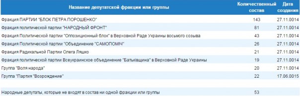 Подвешенный Подвешенный