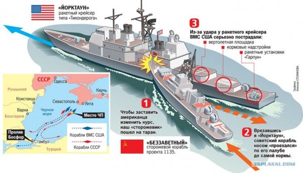 Как русские "Вежливые люди" в разные эпохи наводили ужас на Запад Как русские "Вежливые люди" в разные эпохи наводили ужас на Запад