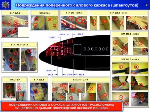 Эксперты Bellingcat опровергли версию концерна "Алмаз-Антей" о крушении Boeing на Донбассе
