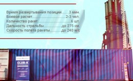 «Клаб-К». «Шайтан-контейнеры» на торговых судах