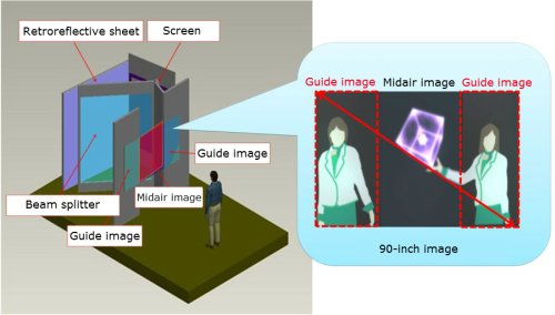 Новая подборка новостей мира науки и техники 01-03-2016 Новая подборка новостей мира науки и техники 01-03-2016