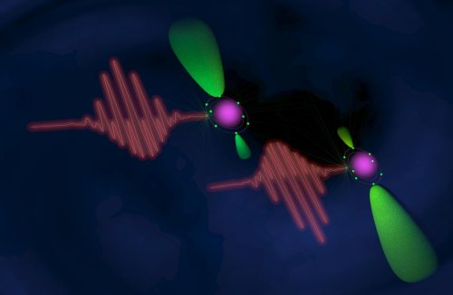 Новая подборка новостей мира науки и техники 05-03-2016