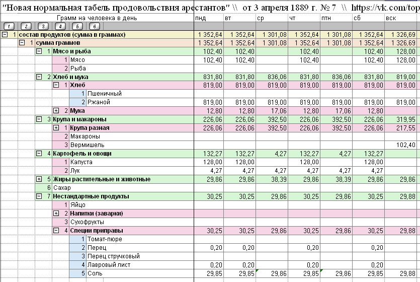 Перекрашивание Жириновского Перекрашивание Жириновского