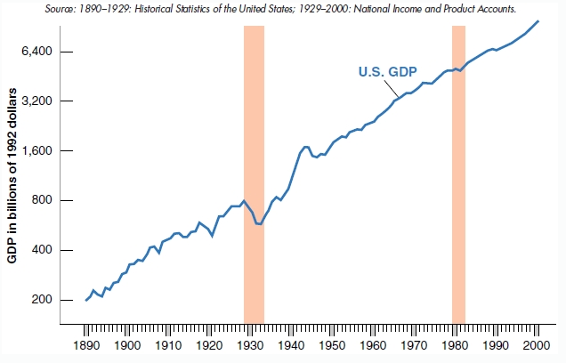 Перекрашивание Жириновского Перекрашивание Жириновского