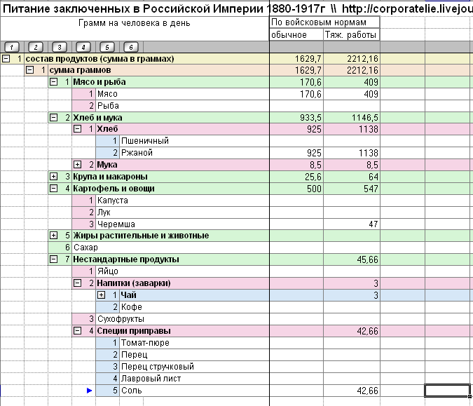 Перекрашивание Жириновского Перекрашивание Жириновского